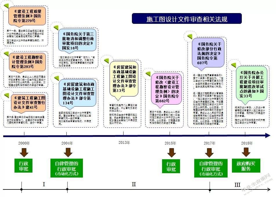 论民事虚假诉讼的法律规制