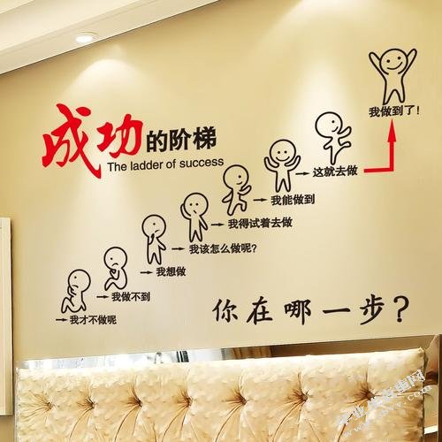 企业激励机制研究