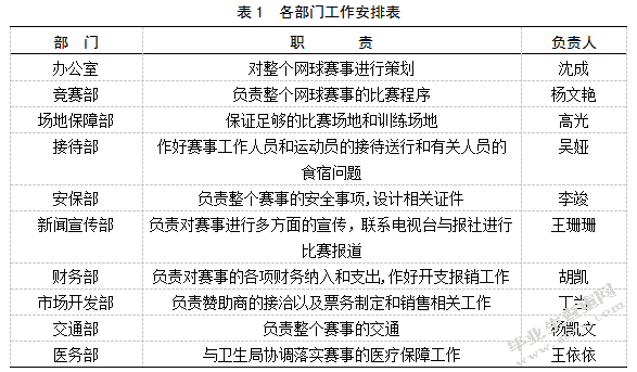 盐城市网球俱乐部赛事组织与策划