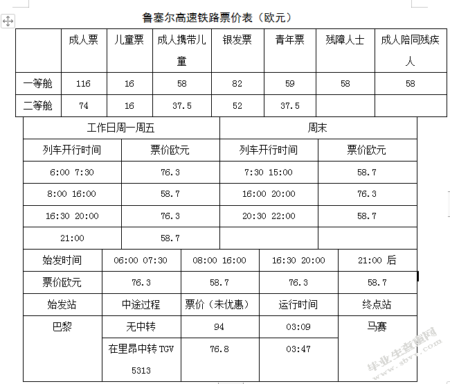 会计视角下铁路票价的制定策略分析