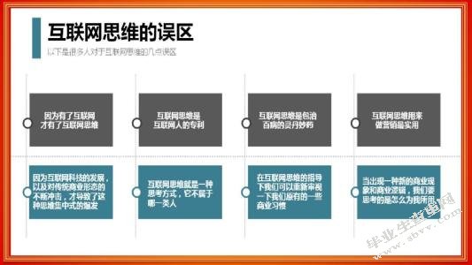 互联网时代下电子商务的成本控制研究核心分析部分