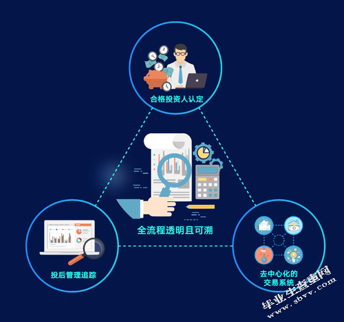 国际货物买卖合同中的根本违约制度探析