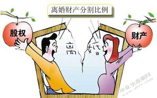 离婚损害赔偿制度