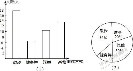 北京市社区助老服务的问题与研究—以A社区为例