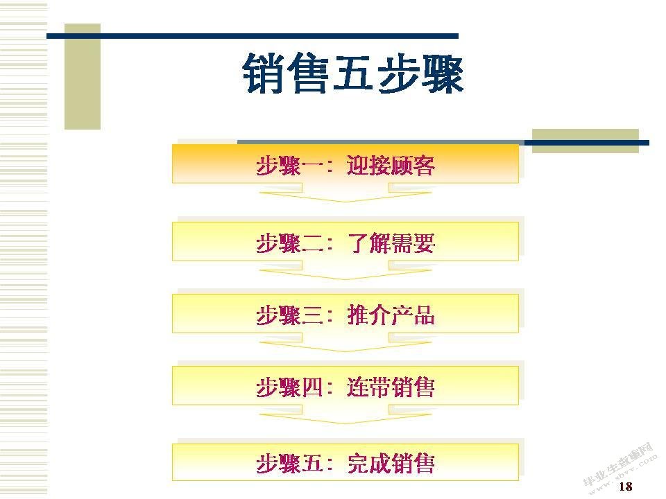 关于在安顺广和汽车销售服务有限公司的实习报告