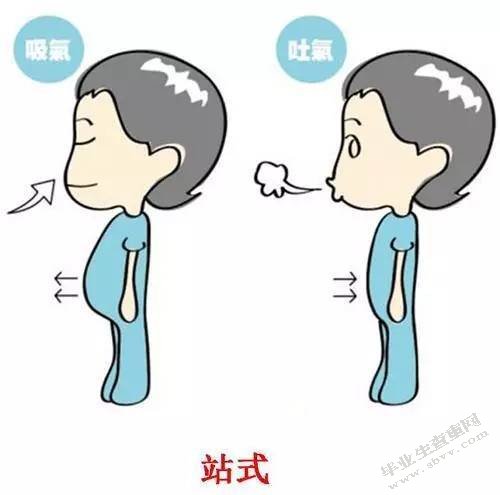 浅谈音乐表演中自信心的培养