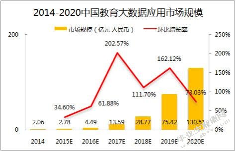 浅析织金县城乡教育资源存在的差距及对策