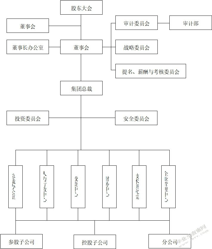 非标意见后审计师更换及后任审计师风险应对--以三维丝为例