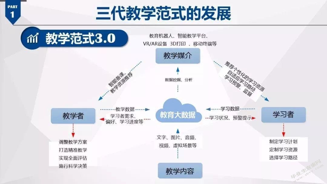 浅析少数民族地区基础教育存在的问题——以凯里市为例