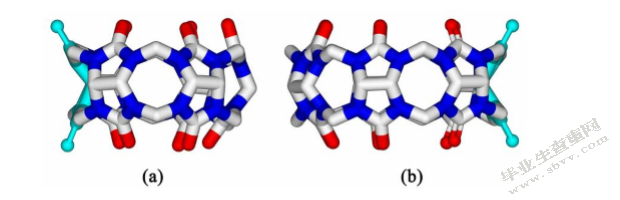 有机分子诱导构筑六元瓜环基自组装体的合成及其性质研究