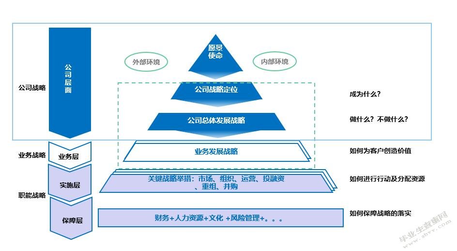 中小企业内部控制存在的问题与对策分析------以哈尔滨书径教育科
