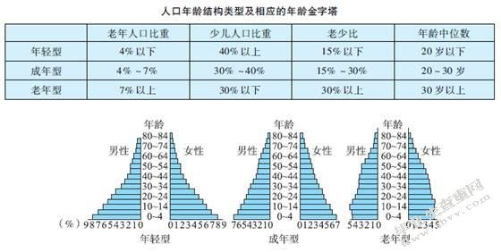 沧州市盐百购物商场顾客满意度研究