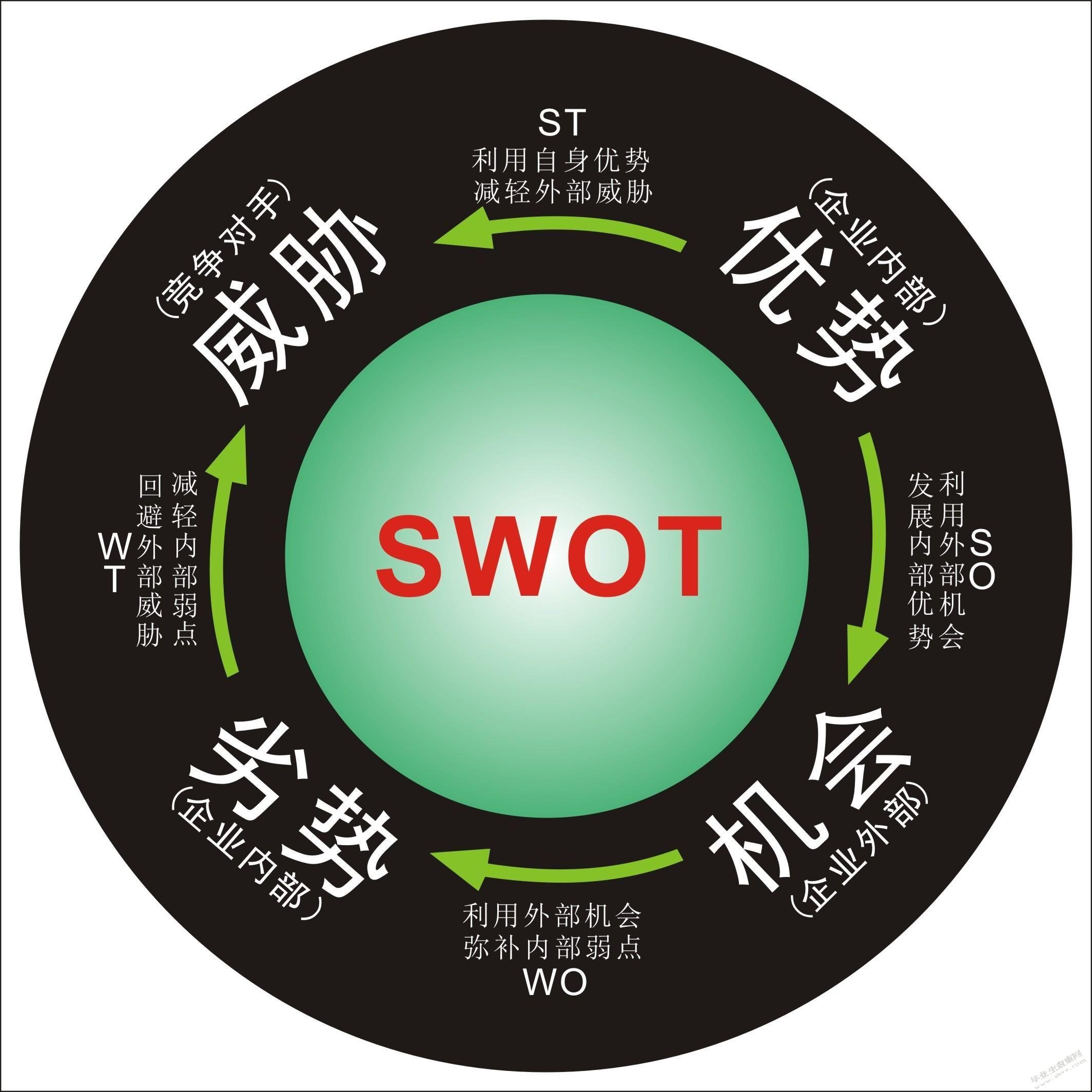 江小白市场营销策略研究