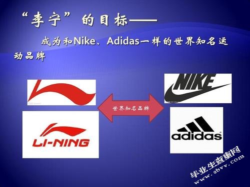 李宁公司品牌策略研究