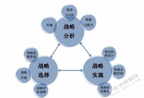 链家营销策略研究