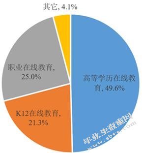 河北省城乡义务教育非均等化问题研究