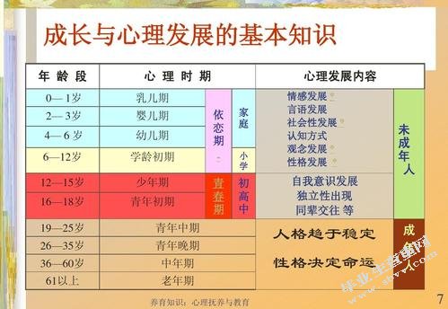 基于犯罪心理分析的犯罪预防研究