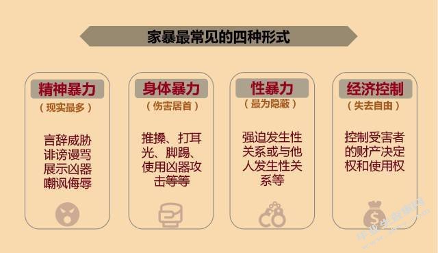 论家庭冷暴力