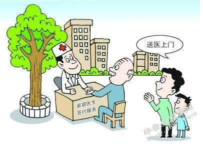 安国市伍仁桥镇居民基本医疗保障问题研究