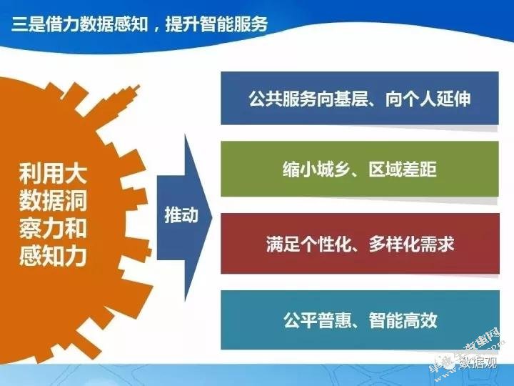 河北省农村社会保障存在的问题及对策