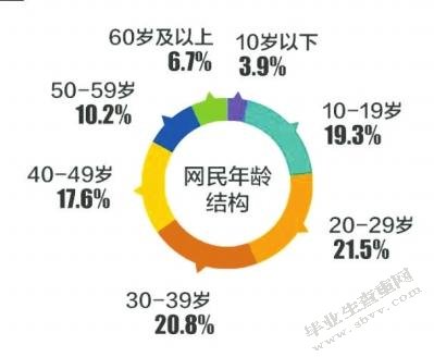 企鹅会员日项目的成本控制研究