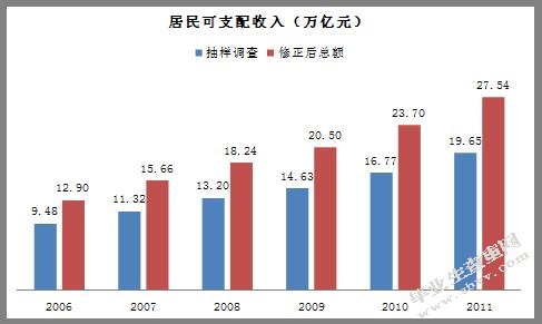 秦皇岛HM服装公司营销策略分析