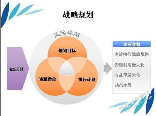泰隆银行差异化战略研究