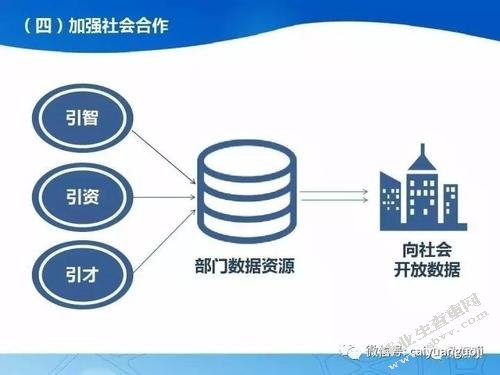 黑龙江省农村人口流失问题研究