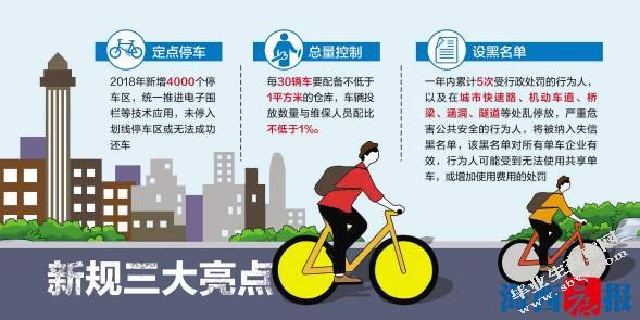 秦皇岛市共享单车管理问题及对策
