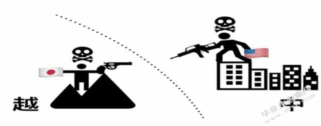 论中国对境外犯罪的管辖权