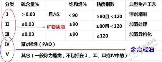论自动驾驶技术侵权损害赔偿问题