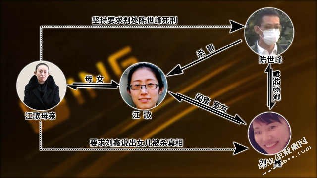 严控死刑背景下被害方权益保障研究