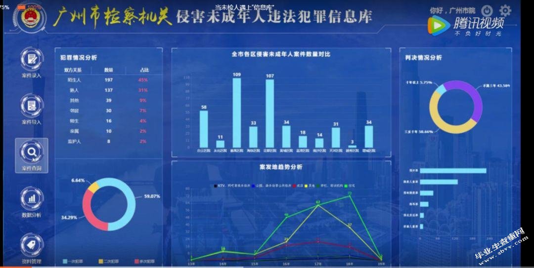 未成年人前科消灭制度研究