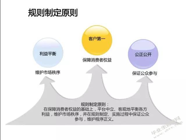 我国民事诉讼检察建议制度研究