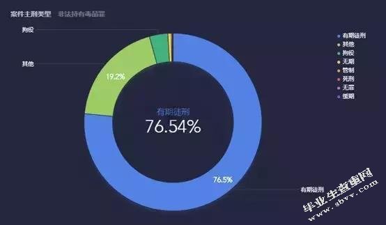 我国终身监禁制度研究