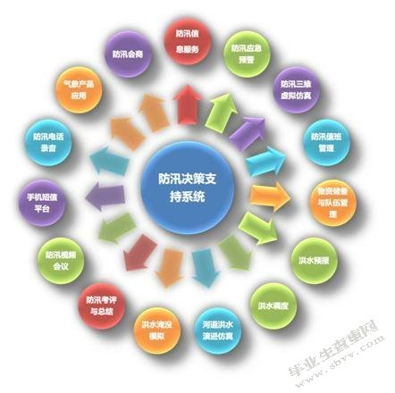 唐山市水资源管理问题及对策