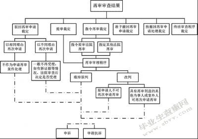 知假买假行为适用惩罚性赔偿问题研究