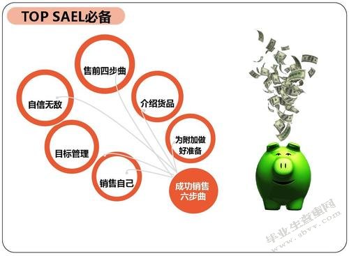 镶黄旗磊鑫石材有限公司营销策略优化研究