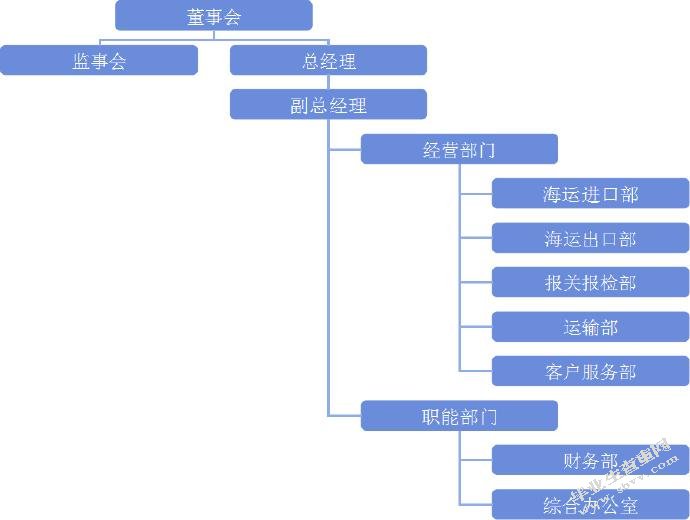 新风科技有限公司市场营销策略研究