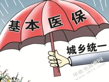 我国医疗保险支付方式研究