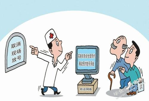 我国医疗保险支付方式研究