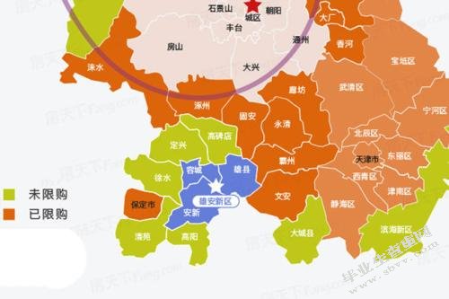雄安新区战略发展路径选择