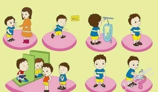 中班幼儿生活自理能力的现状分析与培养策略