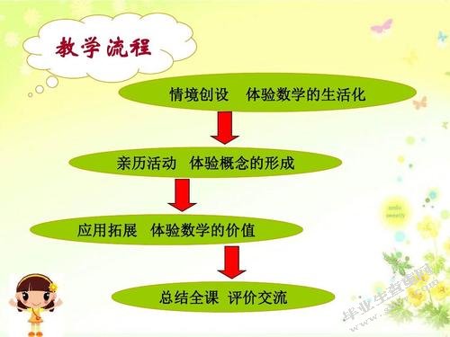 小学低年级数学生活化教学中存在的问题及对策