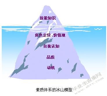 素质教育下小学语文微课教学中存在的问题及解决对策