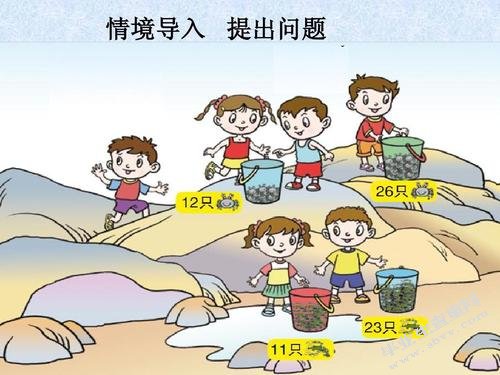 情景教学在小学低年级数学教学中的实施策略