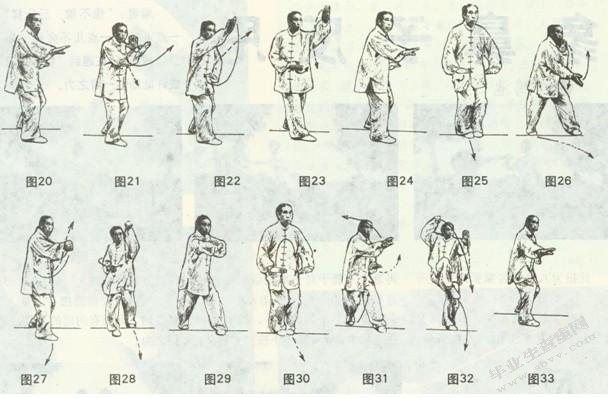 长春市八极拳的传承现状与发展对策研究