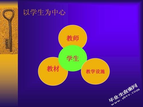语篇层次上的高职高专英语阅读讲评课