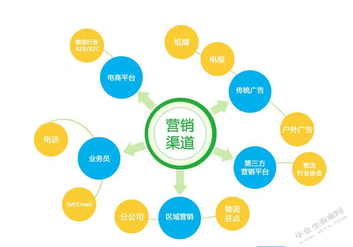 南充老火锅广告推广策略