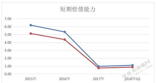 企业财务软件应用问题及第三方解决方案